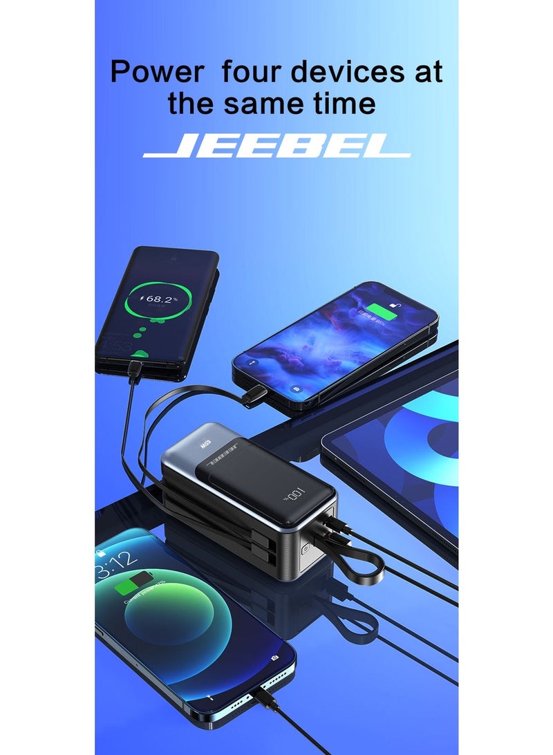 Jeebel 20000mAh Power Bank 65W Fast Charging with Built-in Cables & Digital Display – Laptop Compatible - Image 4